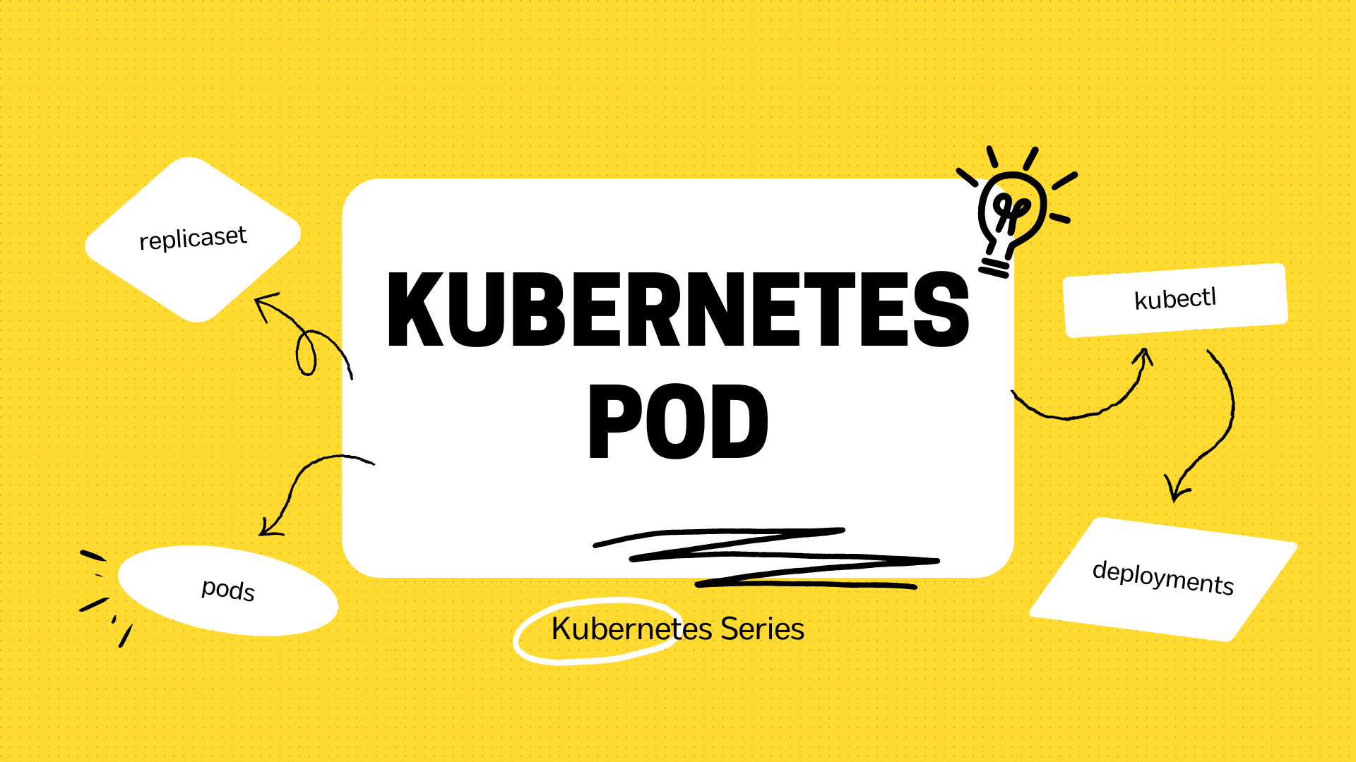 Kubernetes 编排原理